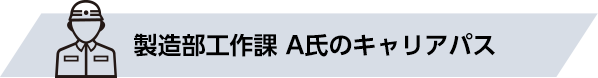 製造部工作課S氏のキャリアパス